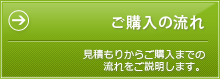 ご購入の流れ 見積もりからご購入までの流れをご説明します。